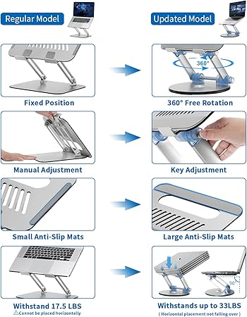 Adjustable Laptop Stand